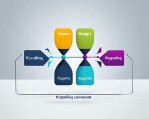 wat is een koppeling