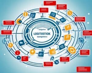 wat is logistiek management