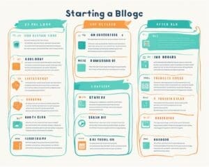 Beginnen met een blog: Stapsgewijze handleiding